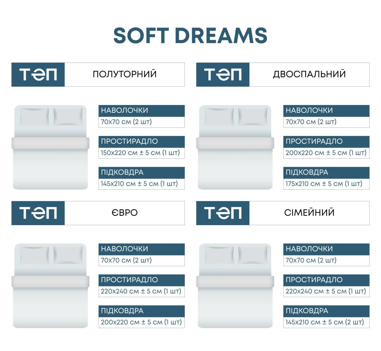 Постільна білизна ТЕП "Soft dreams" Sesame Faces, 70x70, полуторна - Фото 7
